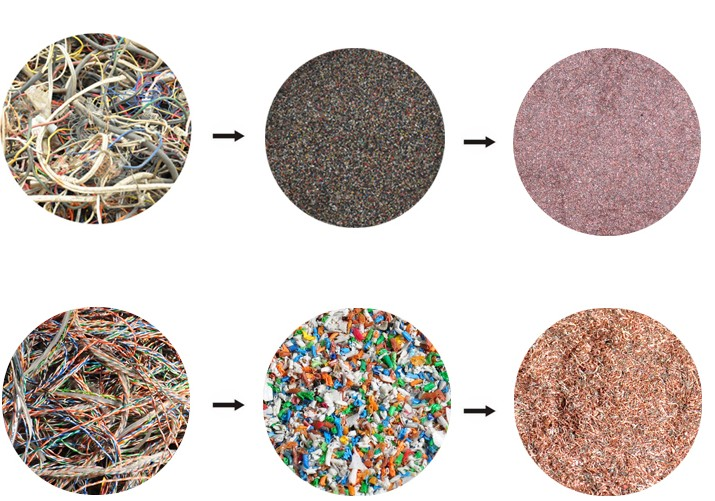 cable granulation cable granulation